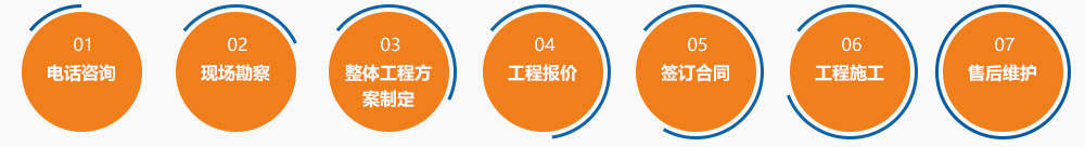 香蕉视频黄色片料生产设备